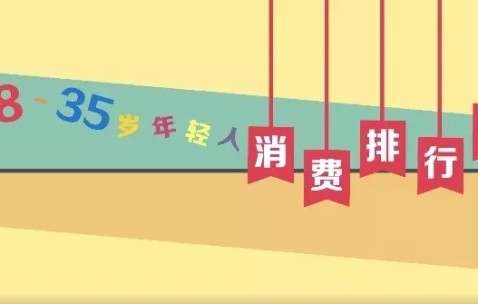 OP投资骗局被揭发，已有超335人被骗！！-九游娱乐app官网