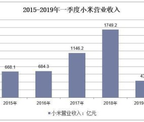 包含Gate遭遇大幅下滑超16.06%，投资者恐慌性抛售的词条-九游娱乐app官网