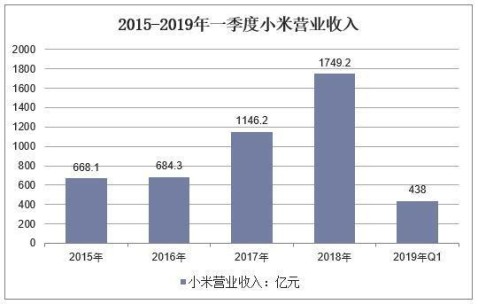 包含Gate遭遇大幅下滑超16.06%，投资者恐慌性抛售的词条-九游娱乐app官网