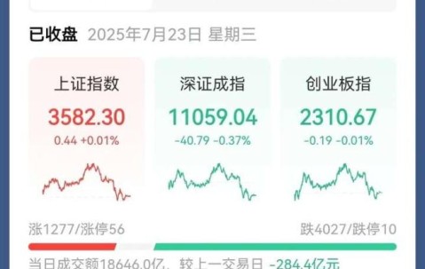 币安币冲破ARB美元大关，牛市是否已来临？的简单介绍-九游体育官网