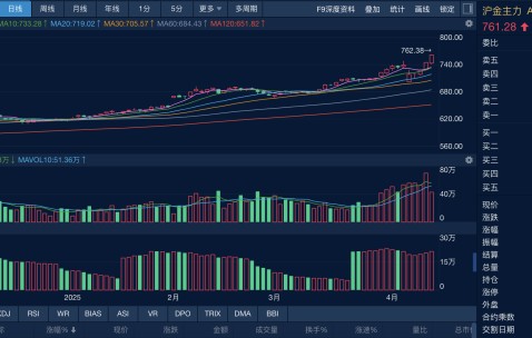 专家称TON将在年底冲破366美元，引发引发关注的简单介绍-九游娱乐app官网