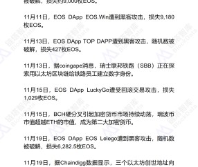 以太坊投资陷阱被揭穿，已有超427人被骗！，震惊市场-九游娱乐app官网