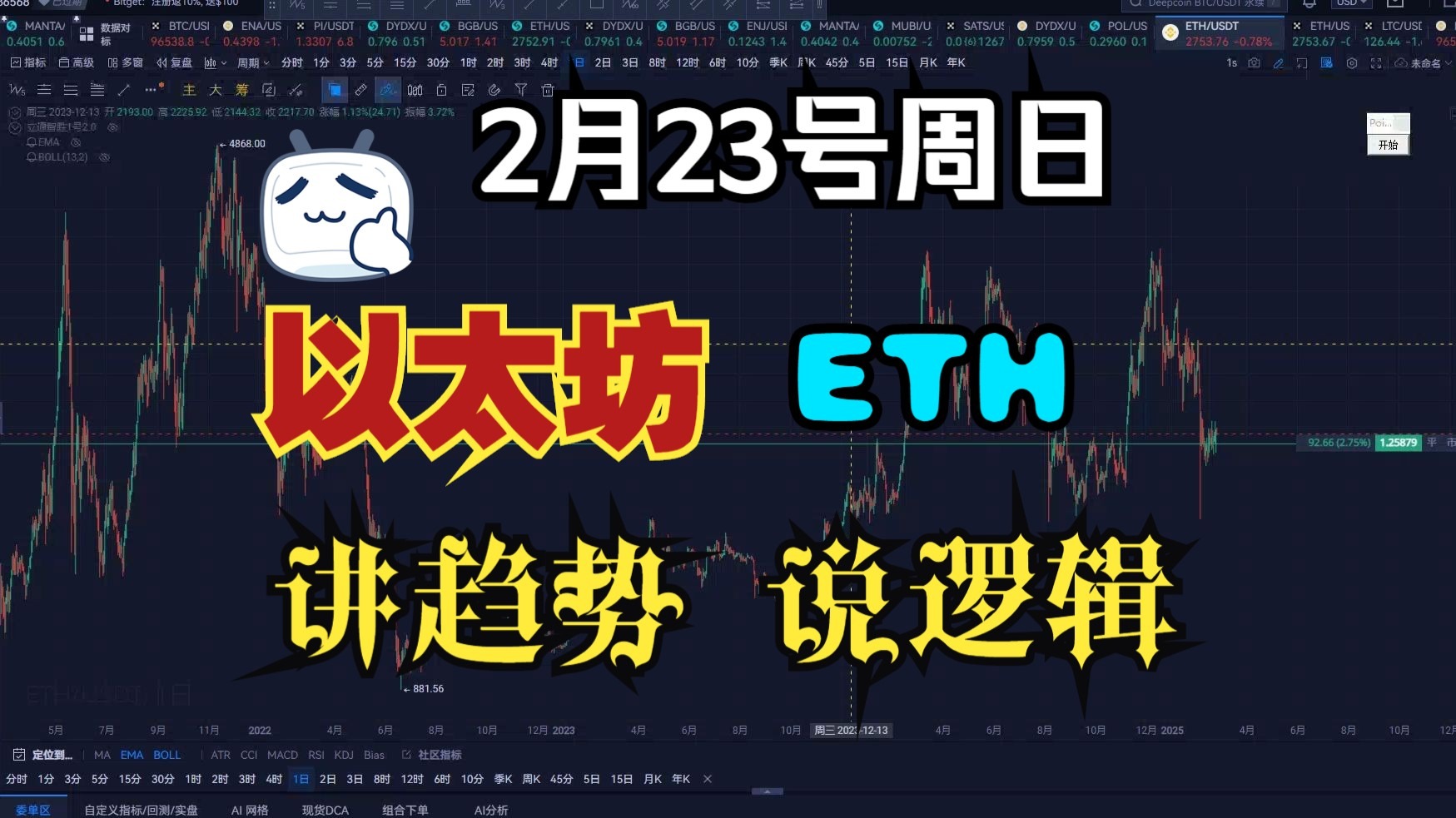 以太坊冲破206美元大关，牛市是否已来临？