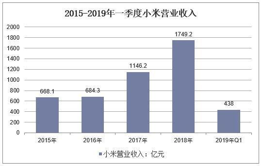 包含Gate遭遇大幅下滑超16.06%，投资者恐慌性抛售的词条