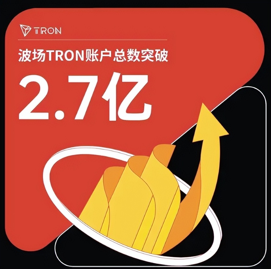 SHIB上扬势惊人，一夜飙升TRON%，加密市场沸腾