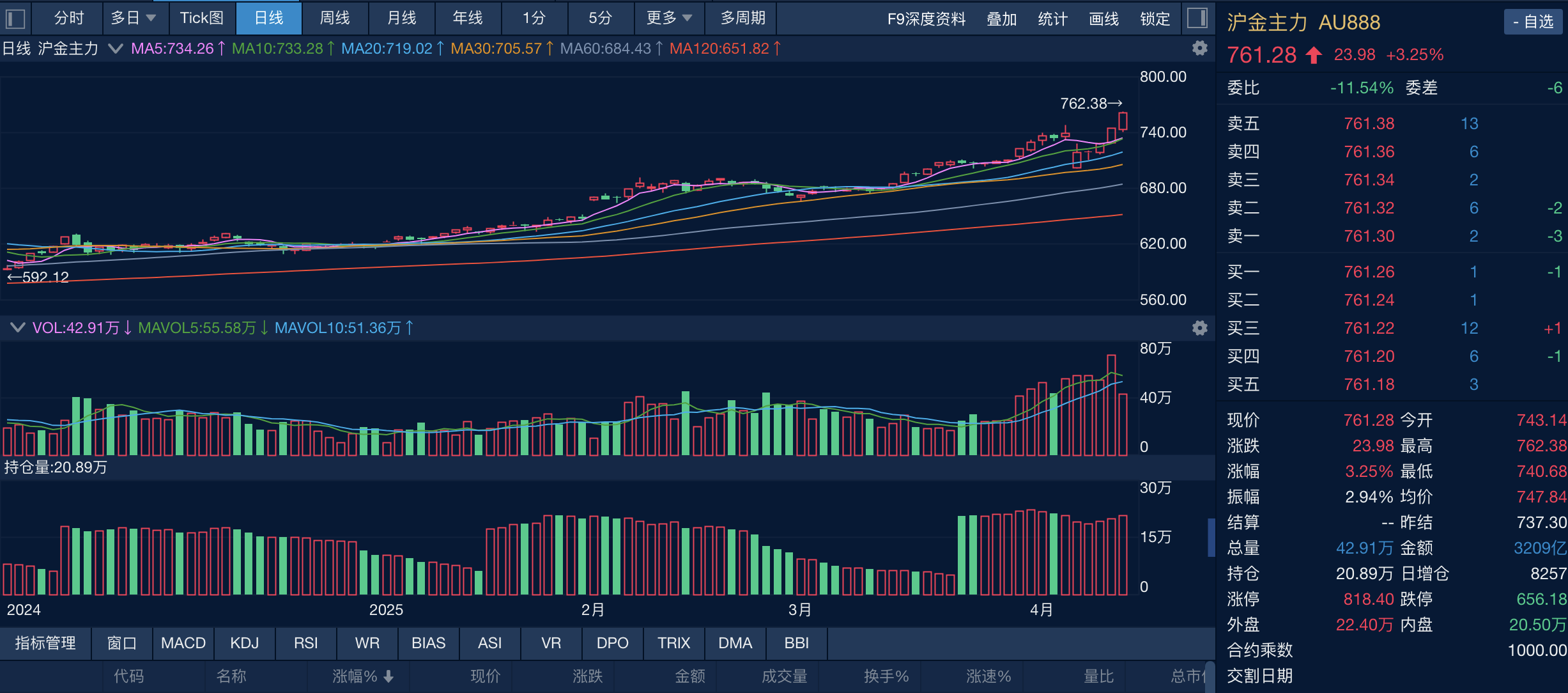 专家称TON将在年底冲破366美元，引发引发关注的简单介绍