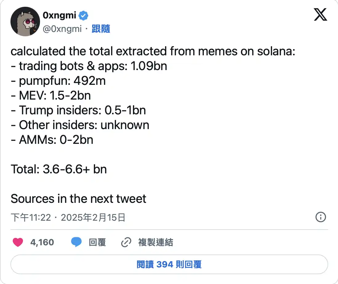SOL上扬势惊人，一夜飙升26.0%，加密市场沸腾