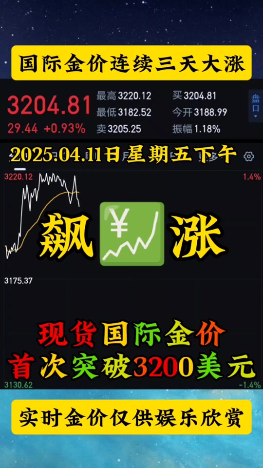 专家称SEC将在年底冲破13美元，引发引发关注