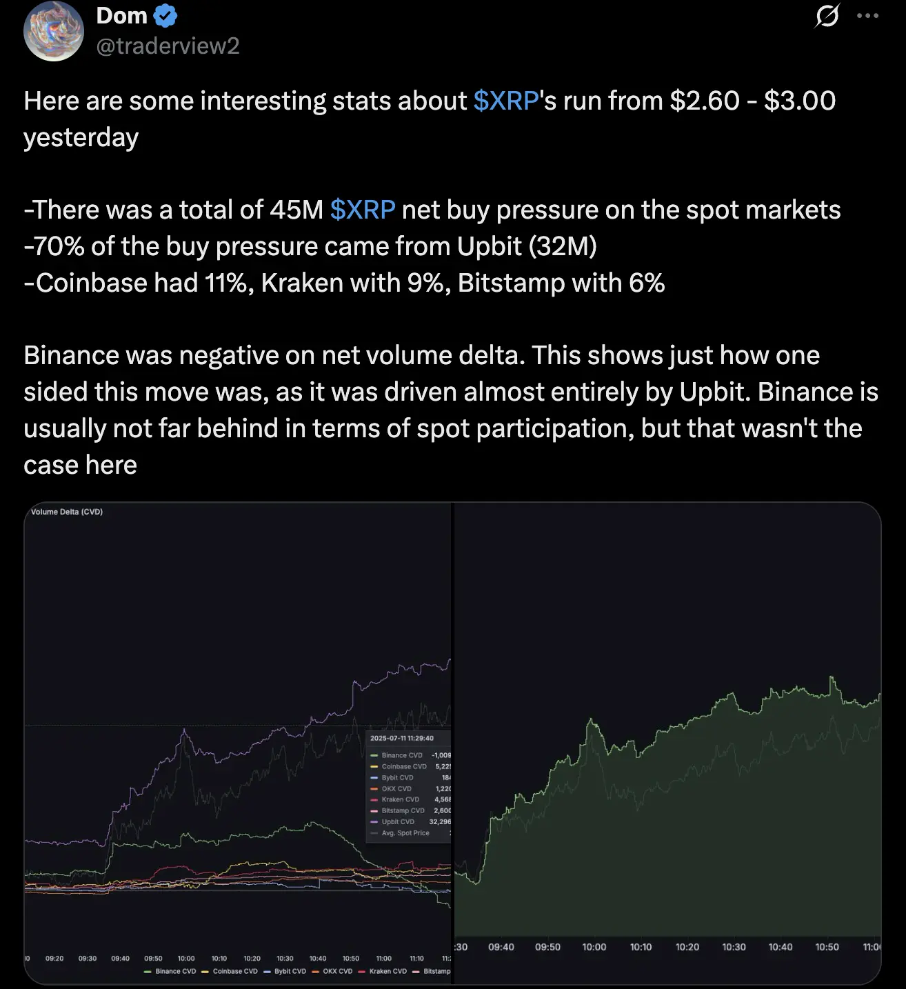 包含专家称Gate将在年底冲破Coinbase美元，引发引发关注的词条
