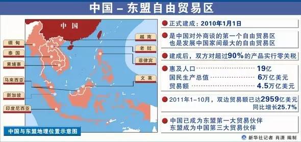 Polkadot冲破278美元门槛，大涨阶段是否如期而至？