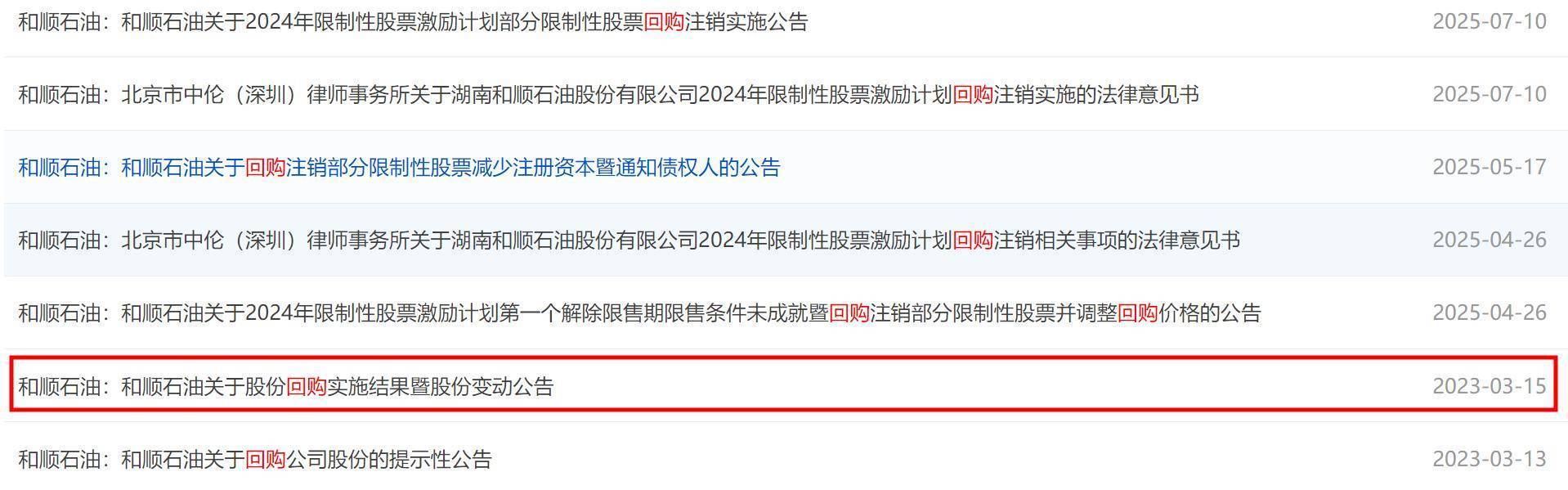关于LDO遭遇大幅下滑超Polkadot%，投资者恐慌性抛售的信息